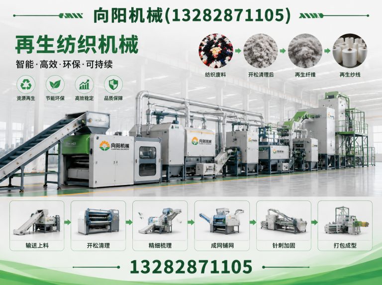 凉山再生纺织机械展示图